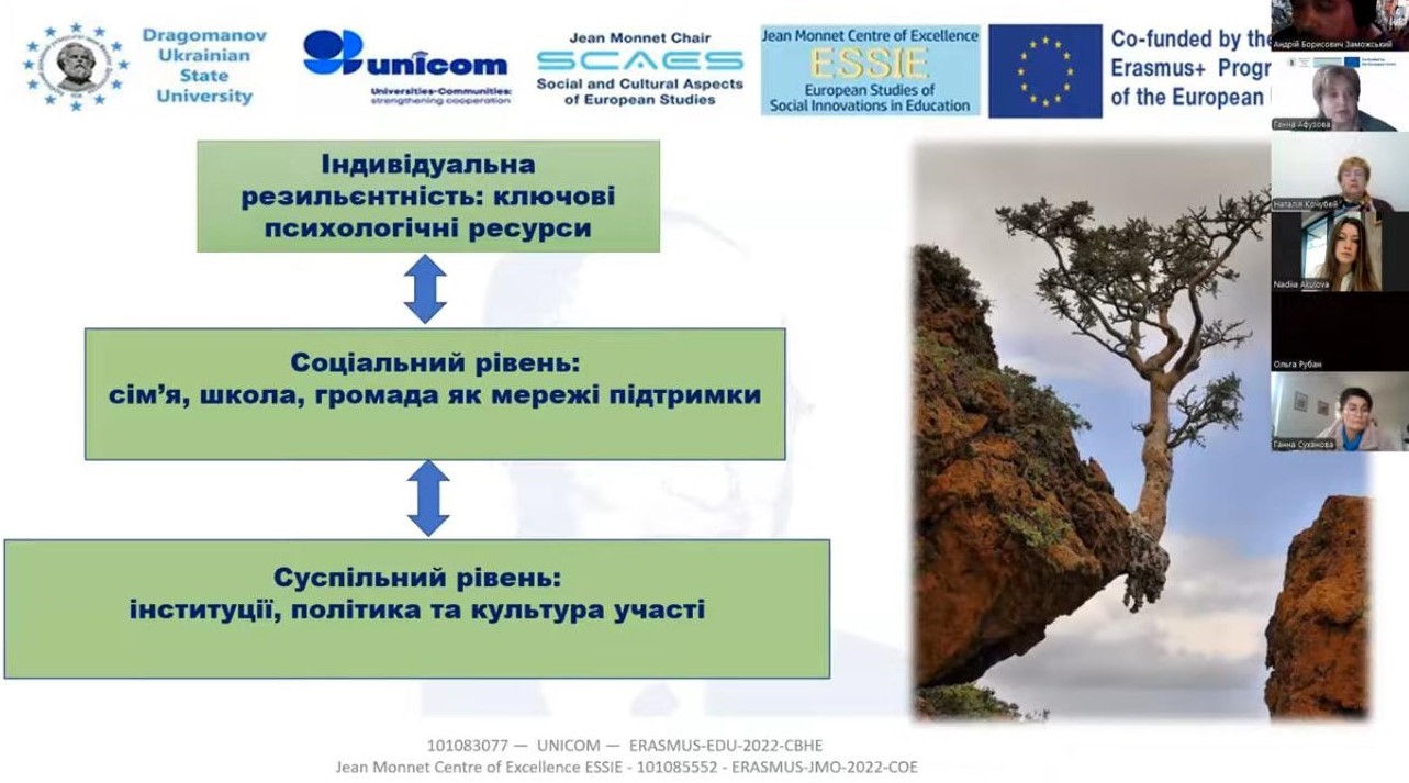 Фотографія 2