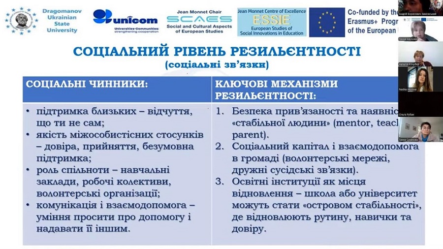 Фотографія 3