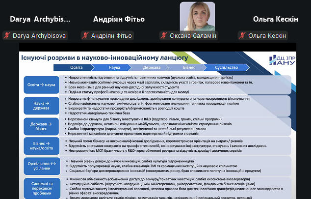 Фото 3 11 грудня 1