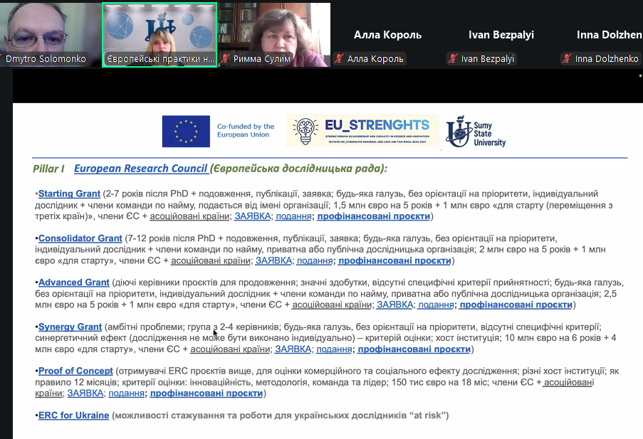 Фотогра фія 2